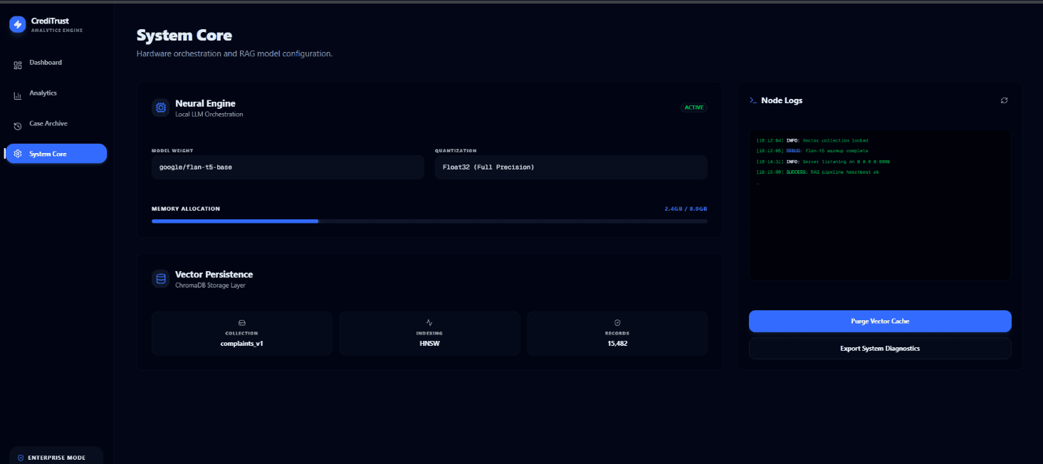 CrediTrust screenshot 5